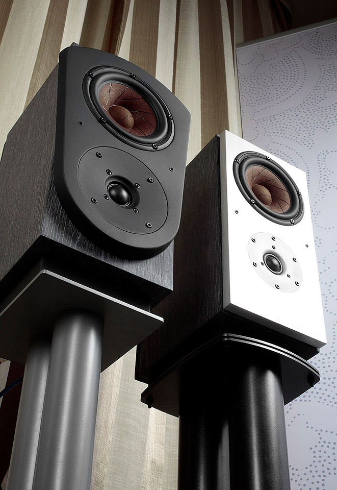 brand <br>  benefits